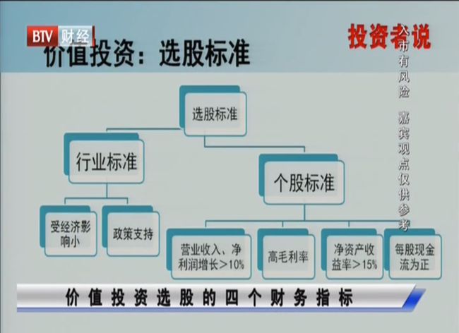 您没有提供任何关键词，请在您的消息中提供相关关键词。