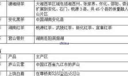 探索普洱茶世界：哪家茶叶品质？不容错过的专业推荐