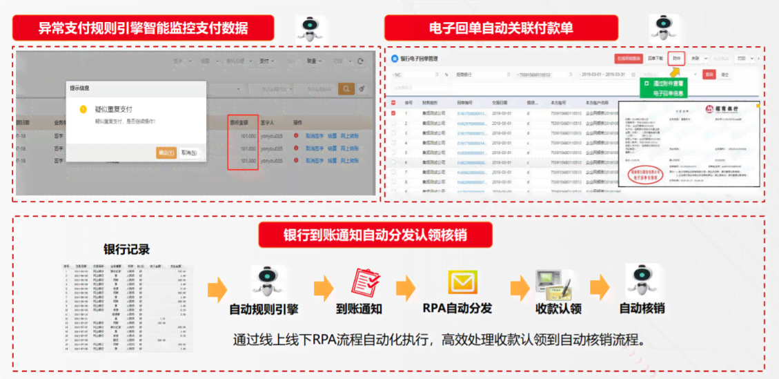 中信银行个性化智能还款方案：全面优化您的财务体验