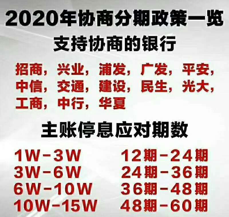 中信个性化分期利息违约金减免：审核周期、政策详情、减免额度与计算方法