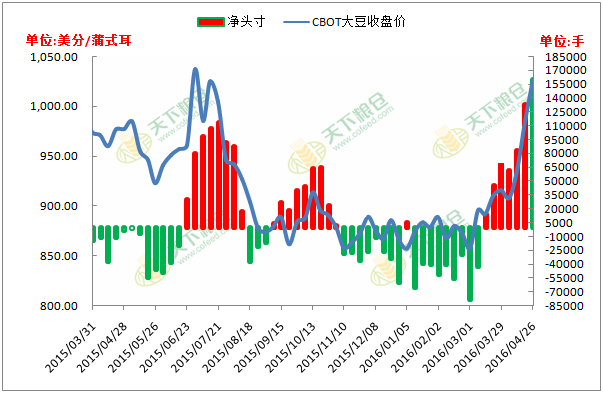 玉石每年的价值增长率详解：探究市场走势与因素