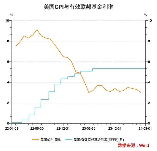 玉石每年的价值增长率详解：探究市场走势与因素