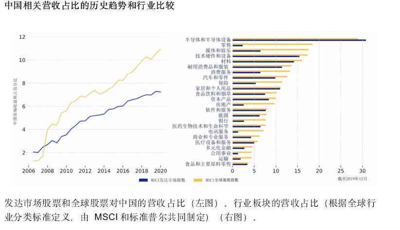 玉石每年的价值增长率详解：探究市场走势与因素