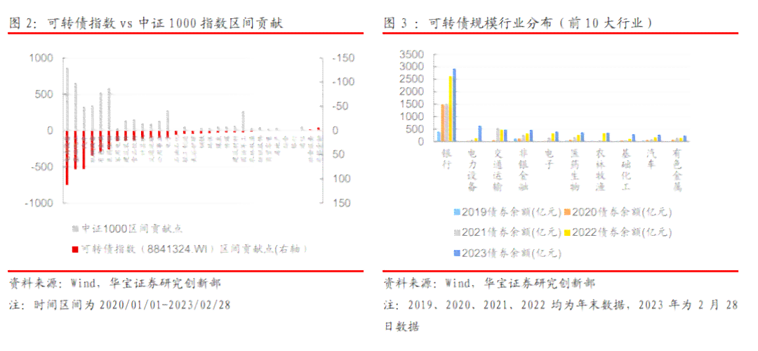 玉石每年的价值增长率详解：探究市场走势与因素