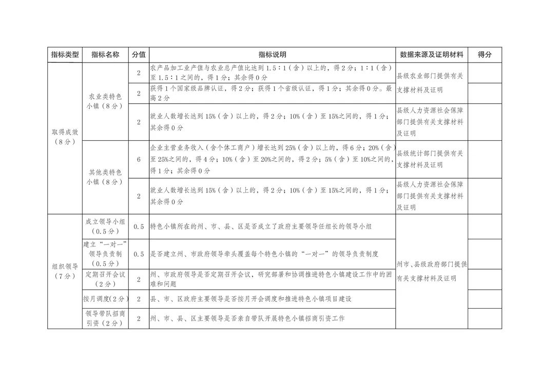 云南段家玉的店是真的吗？评价和购买建议。