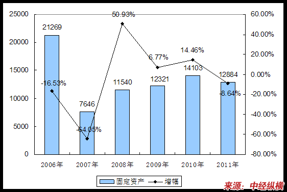 阿克苏地区玉石资源现状与发展前景分析：产量、品质、市场及投资趋势全解