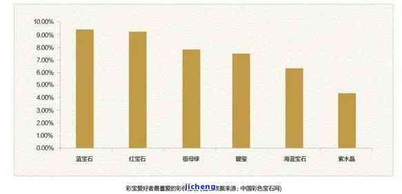 阿克苏地区玉石资源现状与发展前景分析：产量、品质、市场及投资趋势全解