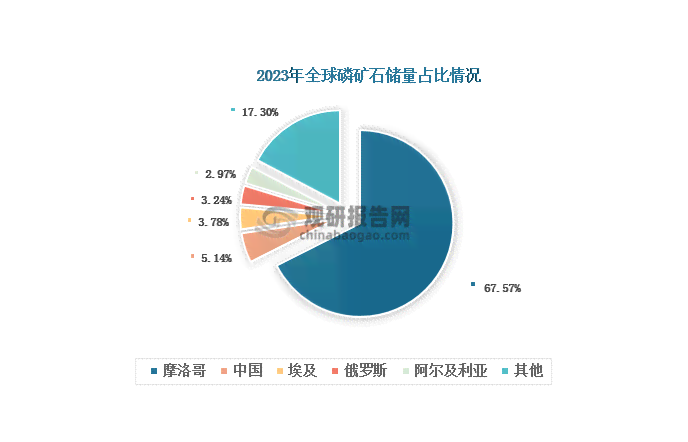 阿克苏地区玉石资源现状与发展前景分析：产量、品质、市场及投资趋势全解