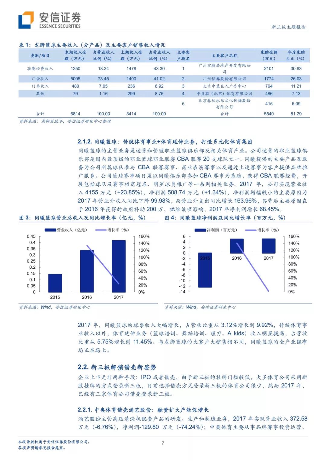 内蒙古佘太翠玉的价值和市场前景：全面解析与投资建议