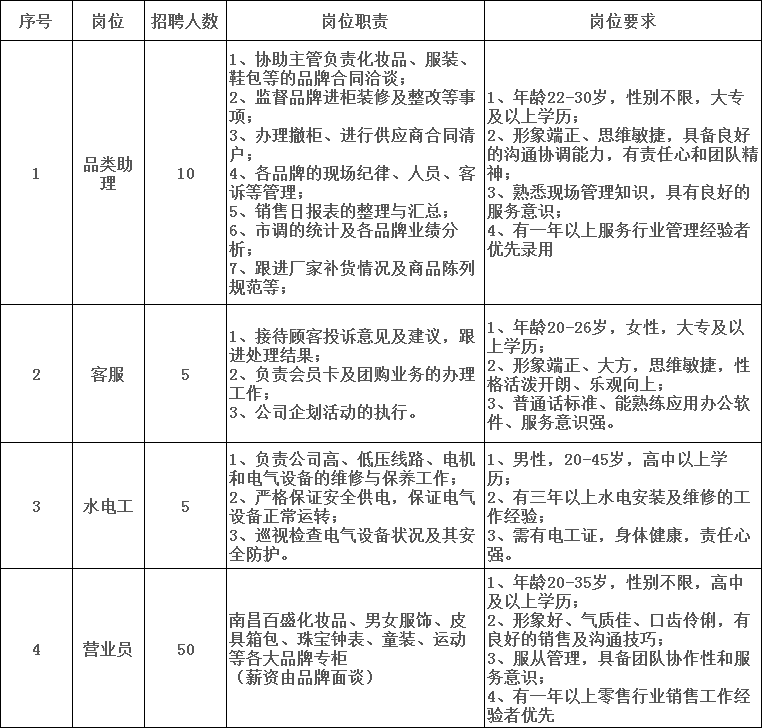 中粮普洱茶进出口公司招聘：职位、待遇、福利、面试流程等全方位信息详解