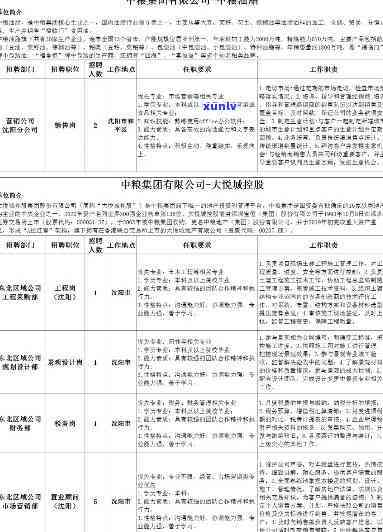 中粮普洱茶进出口公司官网：招聘查询，中粮集团普洱茶官网。