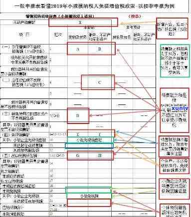 小规模纳税人逾期未申报的处理及罚款查询需要准备哪些资料？