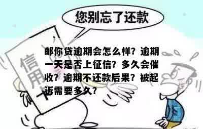 新 邮你贷逾期一天，却收到上报通知，我该如何应对？