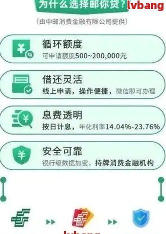 新 邮你贷逾期一天，却收到上报通知，我该如何应对？