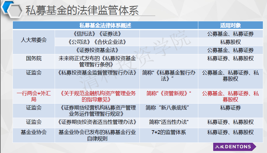 启源lp-启源lp培训的曝光