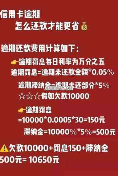 信用卡逾期几年有能下的网贷吗