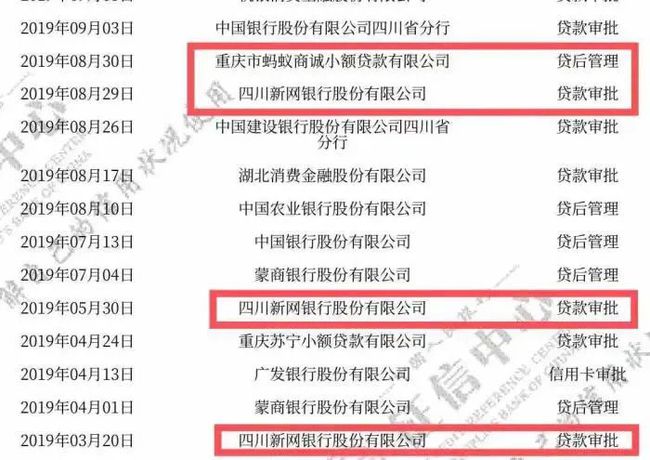 众安小贷逾期一天会不会上记录：解答疑惑与影响分析