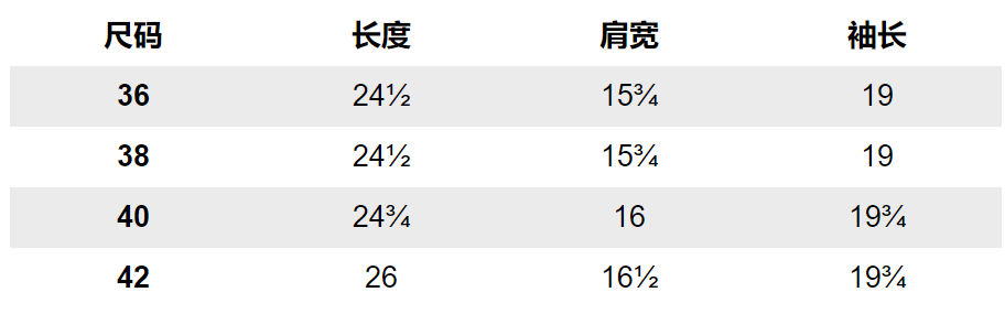 贵妃与正圈标准换算解析：从历史到现代，全面解读贵妃地位及服装尺寸