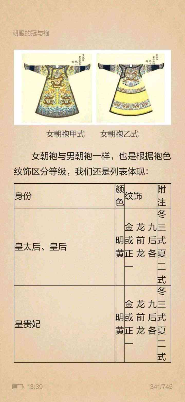 贵妃与正圈标准换算解析：从历史到现代，全面解读贵妃地位及服装尺寸