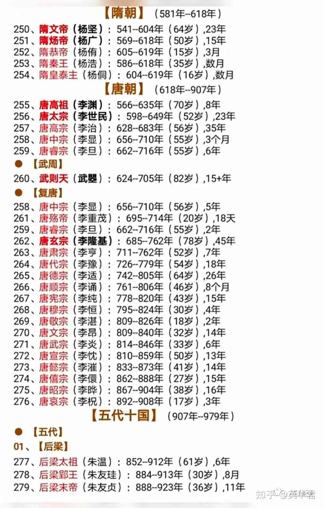 贵妃与正圈标准换算解析：从历史到现代，全面解读贵妃地位及服装尺寸