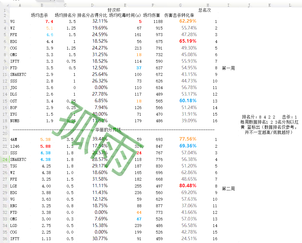 贵妃相关数值：58.6与正圈的关系探讨——附带最新数据分析