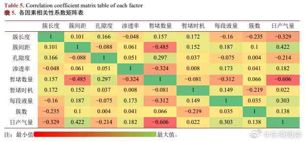 贵妃相关数值：58.6与正圈的关系探讨——附带最新数据分析