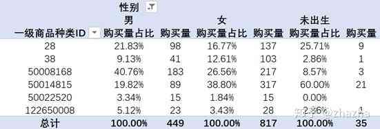 贵妃相关数值：58.6与正圈的关系探讨——附带最新数据分析