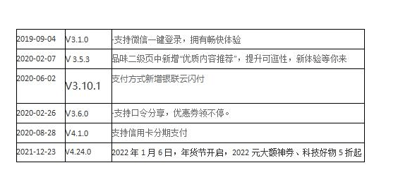 全面解析：家家购物所售商品的真实性、质量及可靠性 - 确保您的购物体验