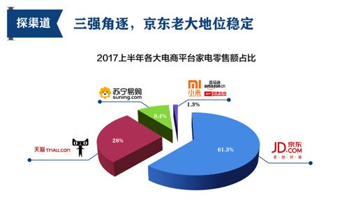 全面解析：家家购物所售商品的真实性、质量及可靠性 - 确保您的购物体验