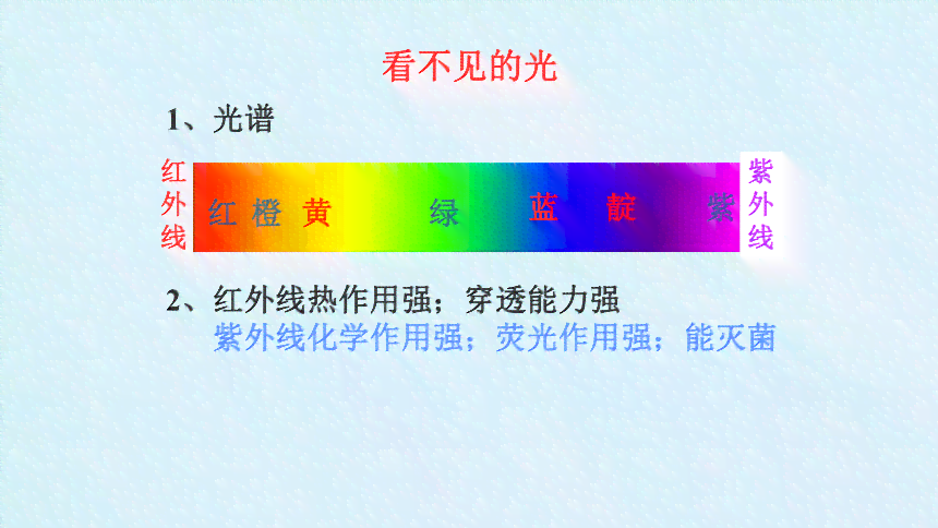 玉上的吼的形象：一种超自然现象的解读与探究