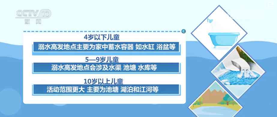 河磨玉跑水后需要多久才能完全干燥？了解影响干燥时间的因素和正确处理方法