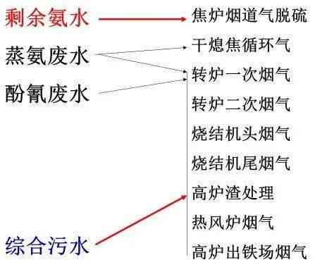 河磨玉跑水后需要多久才能完全干燥？了解影响干燥时间的因素和正确处理方法