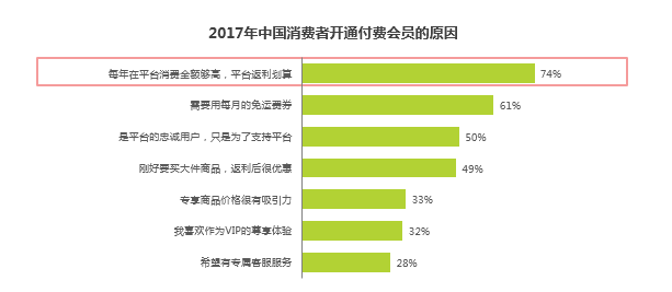 新 量身定制的分期付款服务：费用、影响与优势分析