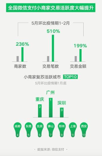 新 量身定制的分期付款服务：费用、影响与优势分析