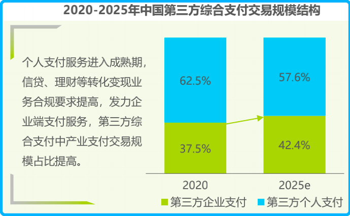 新 量身定制的分期付款服务：费用、影响与优势分析