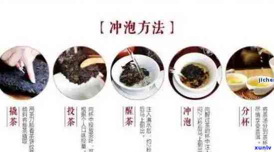 普洱茶茶水的制作方法、功效与冲泡技巧：一篇全面指南