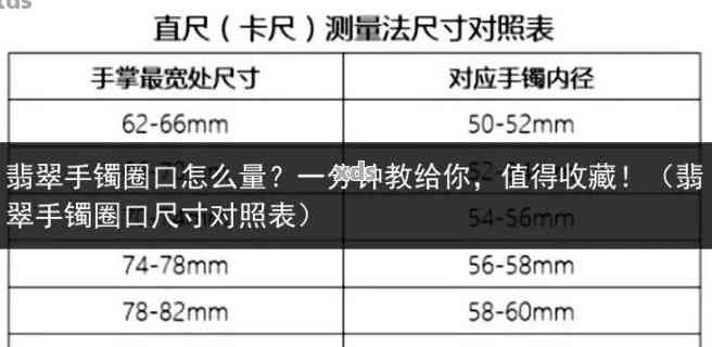 新女式翡翠手镯4.0尺寸解读：直径、宽度与厚度全方位解析