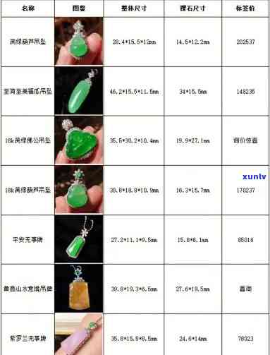 买高档翡翠挂件怎么选：尺寸、款式与选购技巧，高端翡翠挂件尽在这里！