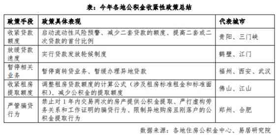 一次性还清对公账户：安全性、可靠性与法律风险分析