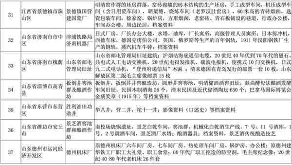 五台山流通处：探索玉石文化与选购指南，购买过程中需注意的事项一应俱全