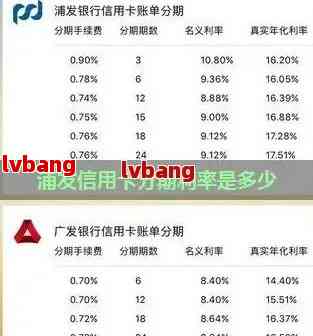 浦发信用卡15000分12期还款利息计算分析，每期还款金额是多少？