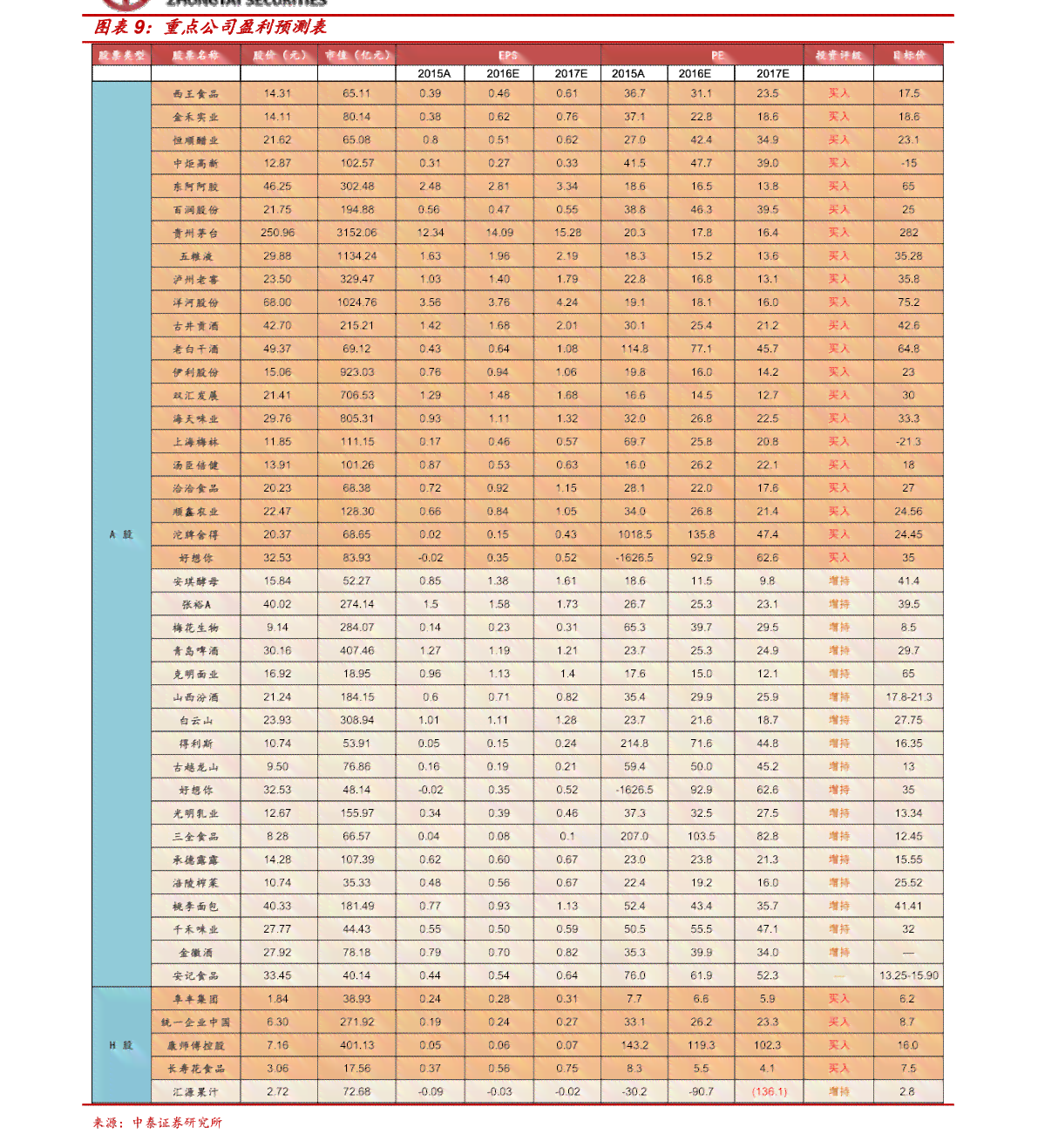 '景谷沙树林普洱茶价格查询，最新报价表一览'