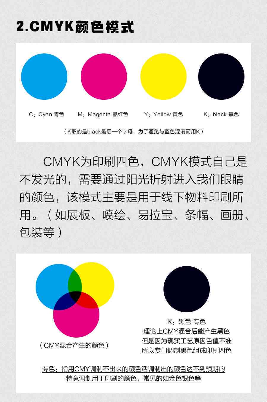 玉石颜色分类国标详解：从CMYK到RGB,你不可不知的颜色管理知识