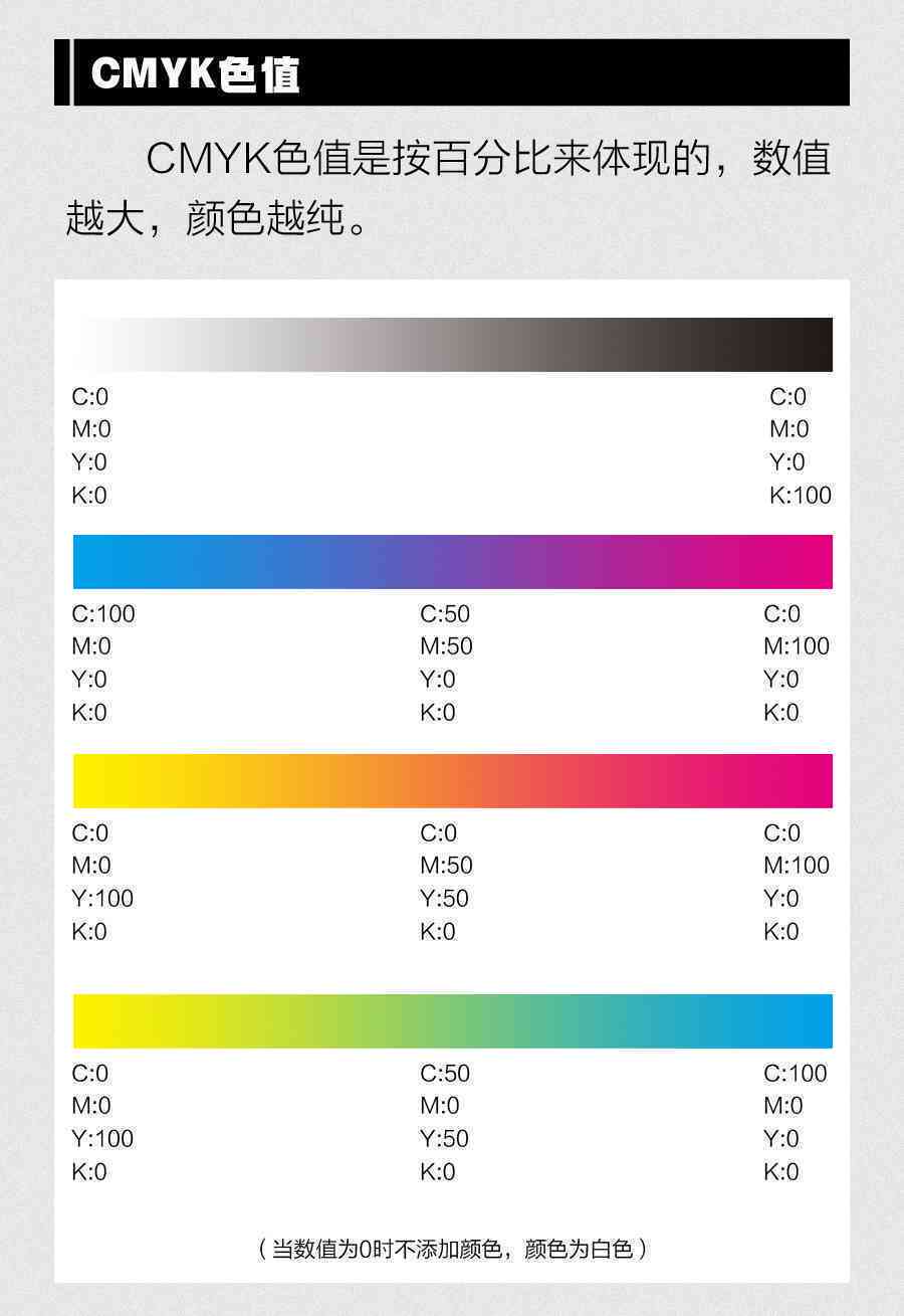 玉石颜色分类国标详解：从CMYK到RGB,你不可不知的颜色管理知识