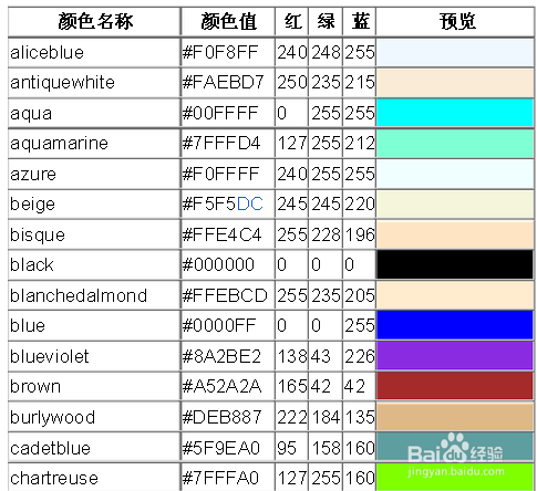 玉石颜色分类国标详解：从CMYK到RGB,你不可不知的颜色管理知识