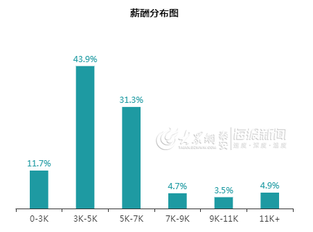 玉石的价格趋势：是否会持续上涨？