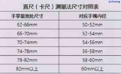 新59号玉镯的直径一般在什么范围内？解答与尺寸相关知识