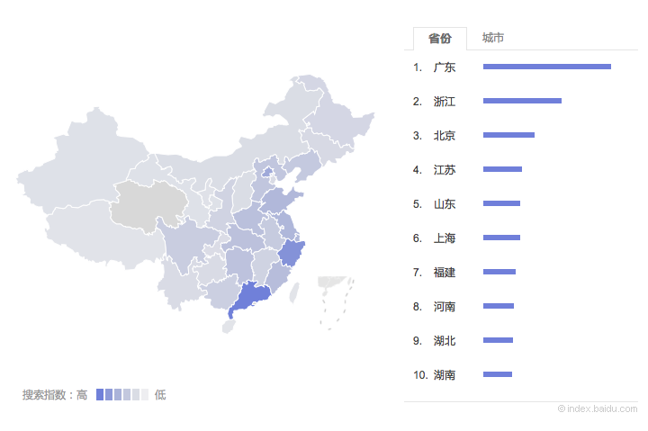 网贷热度更高的地区在哪里？