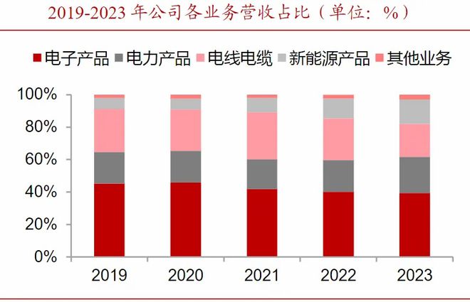 探索杜热红金丝玉的价值与魅力：从材质、工艺到市场行情一应俱全