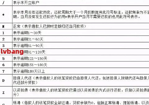 逾期追回处理的全面解析：流程、步骤和可能面临的问题，如何有效应对？